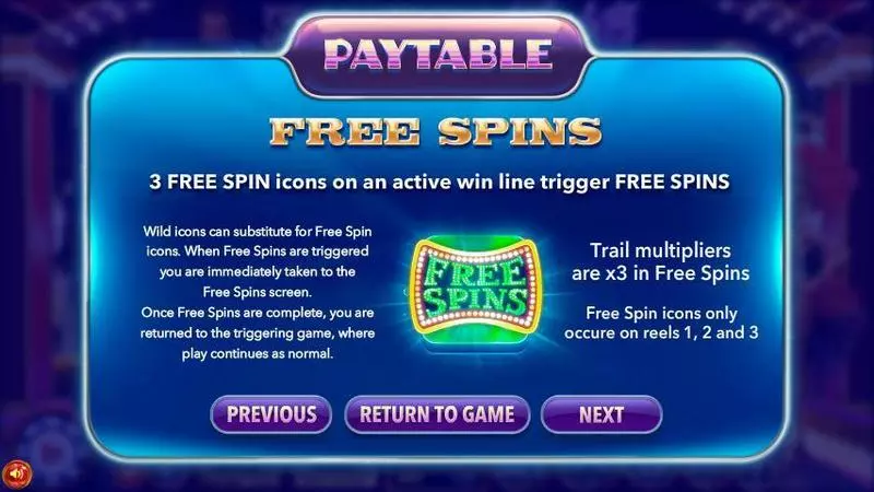 Play Sin City Nights Slot Info and Rules