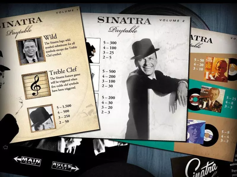 Play Sinatra Slot Info and Rules