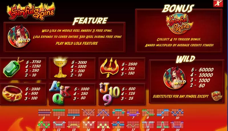 Play Sinful Spins Slot Info and Rules