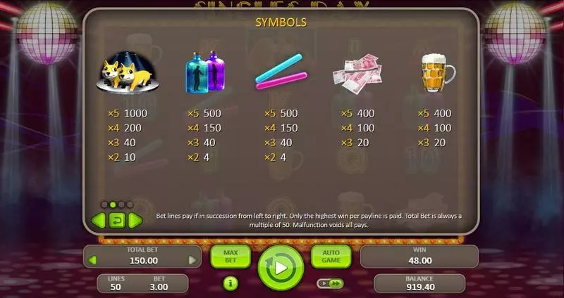 Play Singles Day Slot Paytable