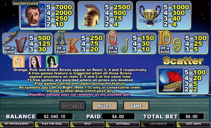Play Sirens Slot Info and Rules