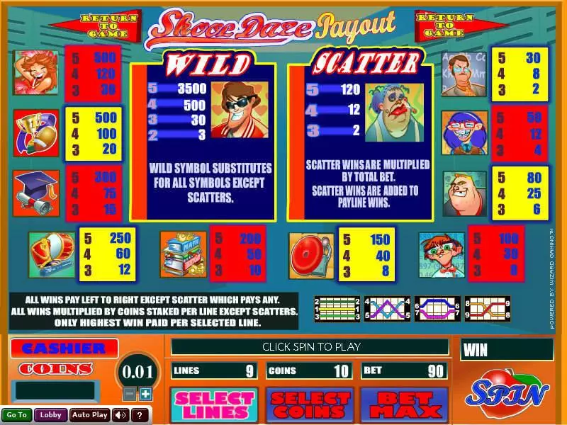 Play Skool Daze Slot Info and Rules
