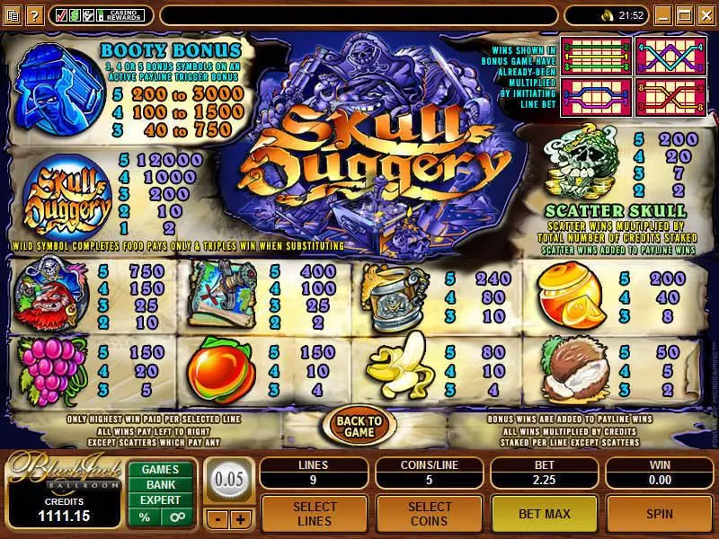 Play Skull Duggery Slot Info and Rules