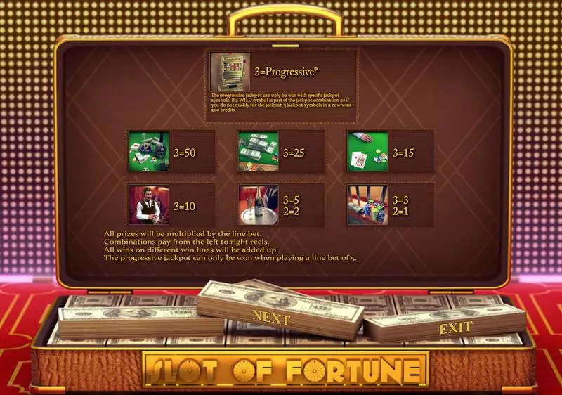 Play Slot of Fortune Slot Info and Rules