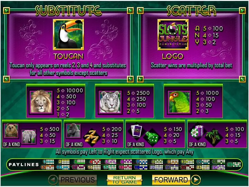 Play Slots Jungle Slot Info and Rules