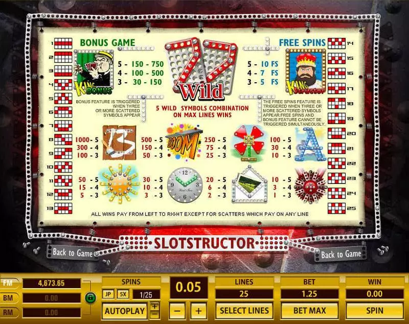 Play Slotstructor Slot Info and Rules