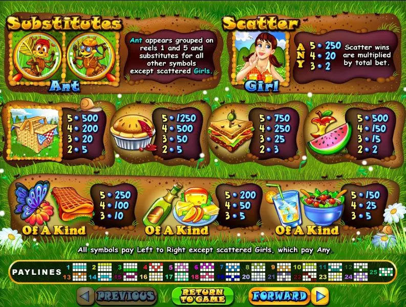 Play Small Fortune Slot Info and Rules