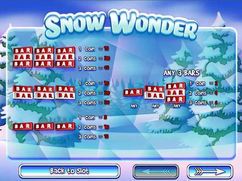 Play Snow Wonder Slot Info and Rules