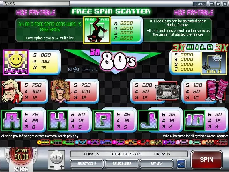 Play So 80's Slot Info and Rules