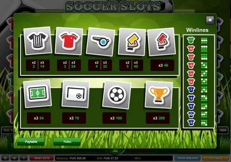 Play Soccer Slots Slot Paytable