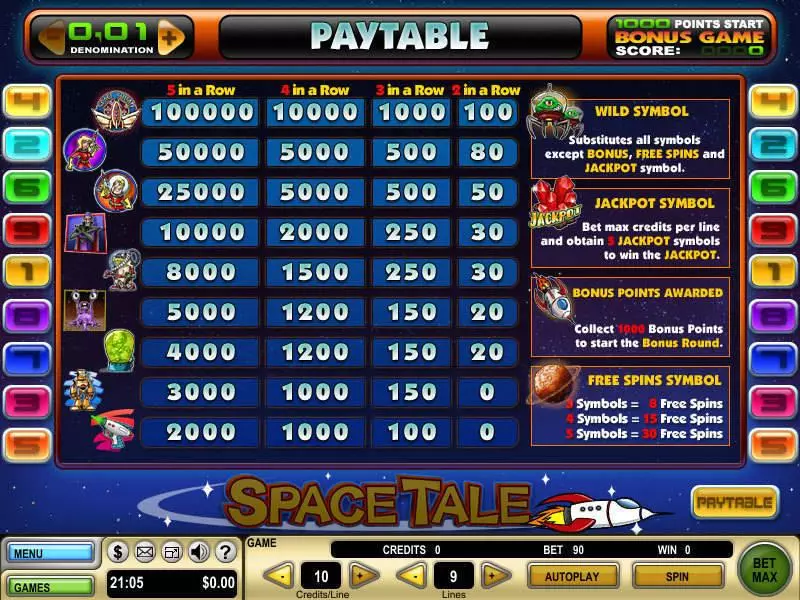 Play Space Tale Slot Info and Rules