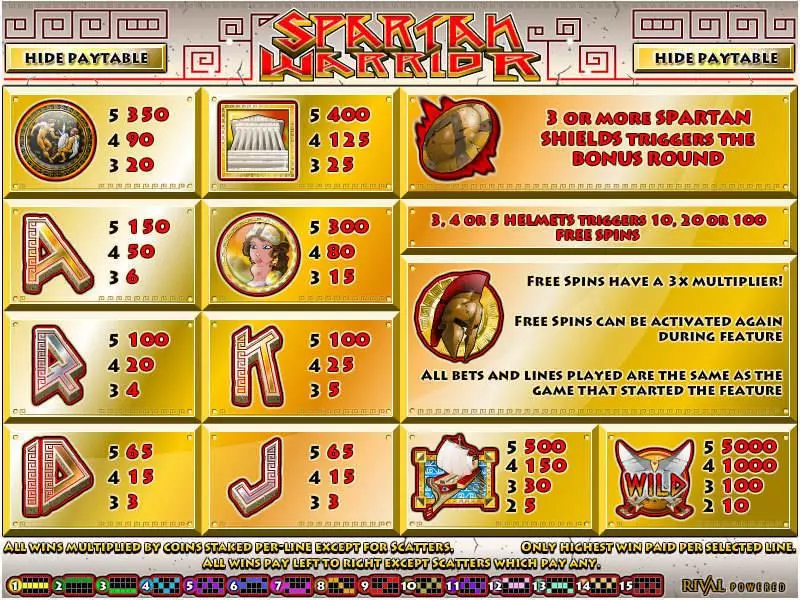 Play Spartan Warrior Slot Info and Rules