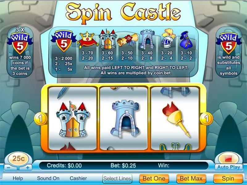 Play Spin Castle Slot Main Screen Reels