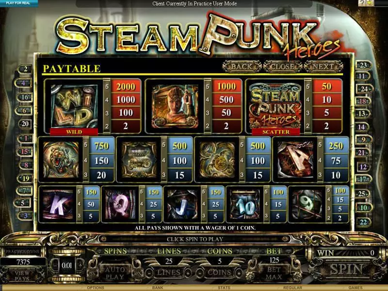 Play Steam Punk Heroes Slot Info and Rules