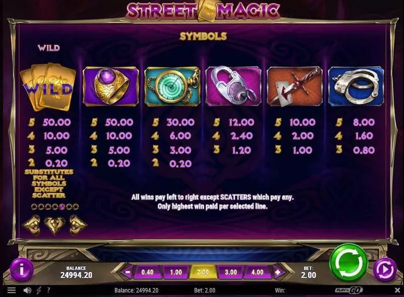 Play Street Magic Slot Info and Rules