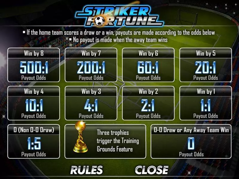 Play Striker Fortune Slot Info and Rules
