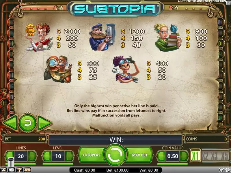 Play Subtopia Slot Info and Rules