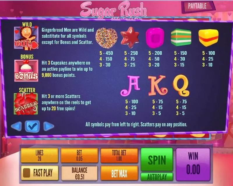 Play Sugar Rush Valentine's Day Slot Info and Rules
