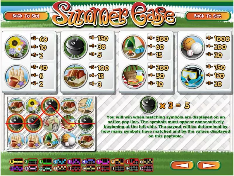Play Summer Ease Slot Info and Rules