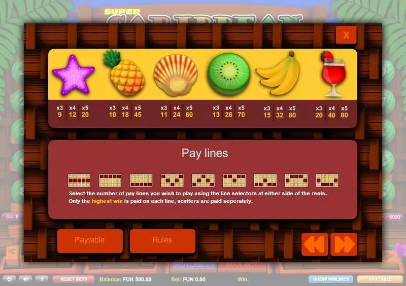 Play Super Caribbean Cashpot Slot Paytable