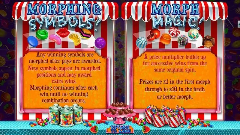 Play Sweet 16 Slot Info and Rules