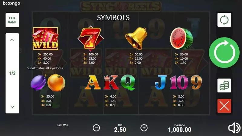 Play Sync Reels Slot Paytable