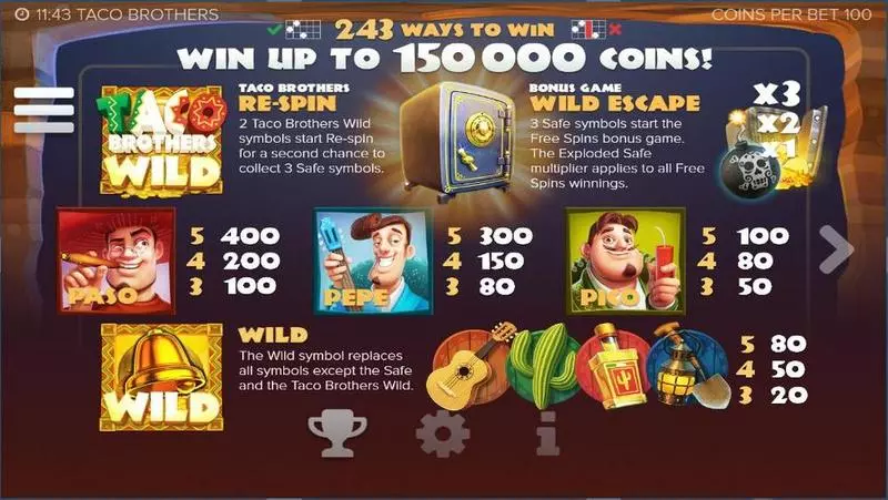 Play Taco Brothers Slot Info and Rules