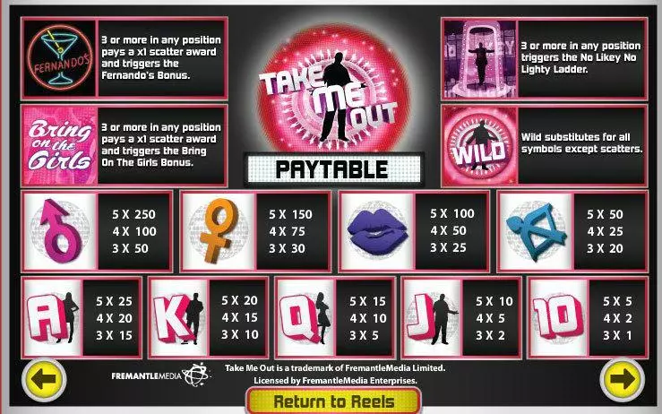 Play Take Me Out Slot Info and Rules