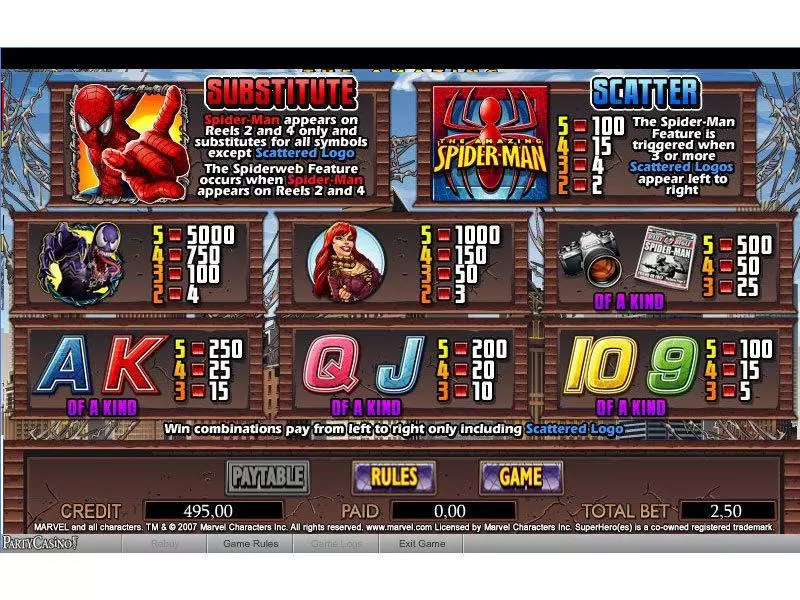 Play The Amazing Spider-Man Slot Info and Rules
