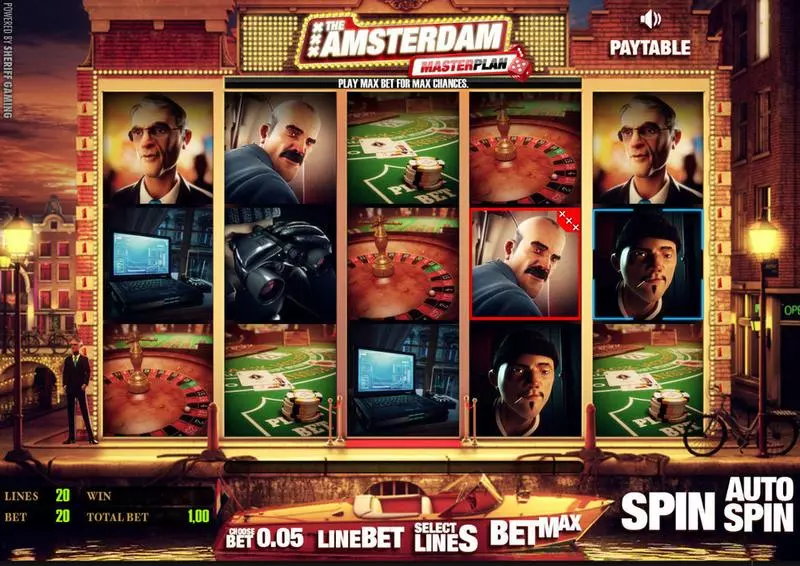 Play The Amsterdam Masterplan Slot Main Screen Reels