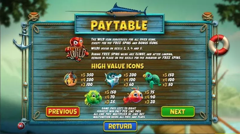 Play The Angler Slot Info and Rules