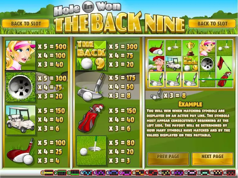 Play The Back Nine Slot Info and Rules