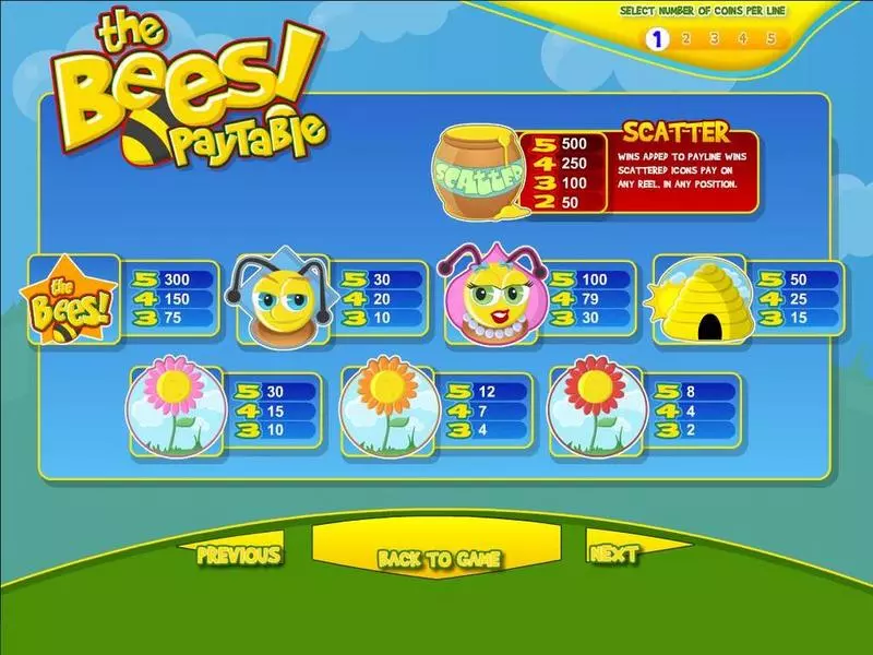 Play The Bees Slot Info and Rules