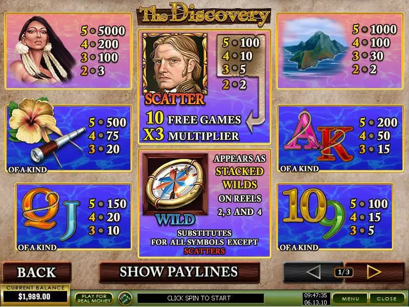 Play The Discovery Slot Info and Rules