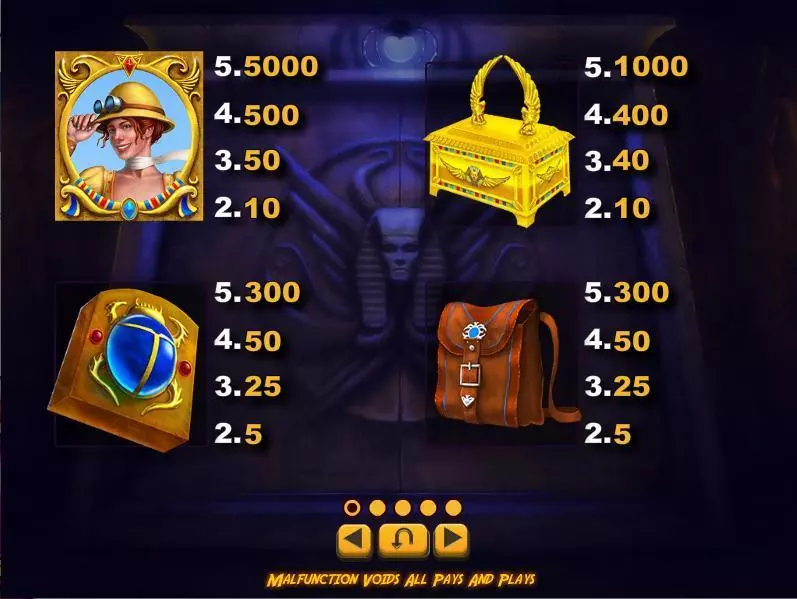 Play The Explorer's Quest Slot Info and Rules