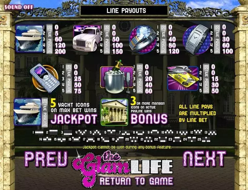 Play The Glam Life Slot Paytable