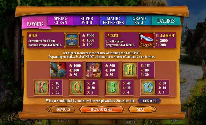 Play The Glass Slipper Slot Info and Rules