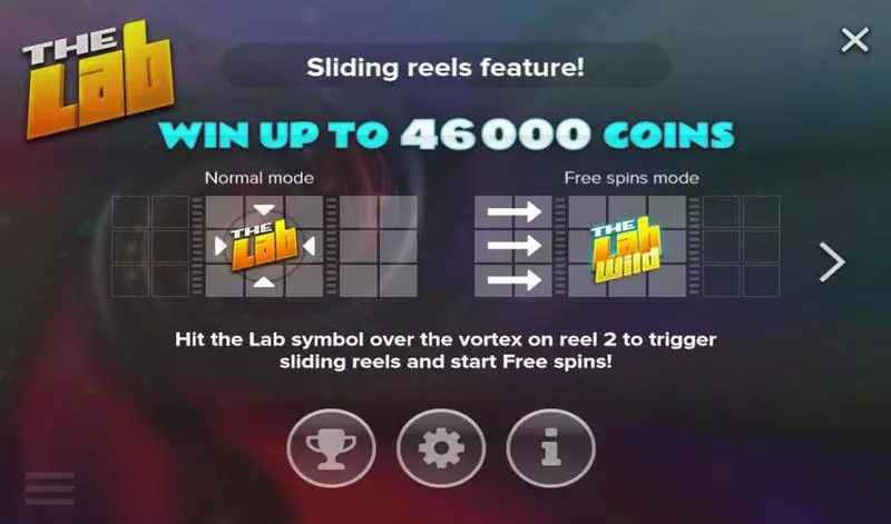 Play The Lab Slot Info and Rules