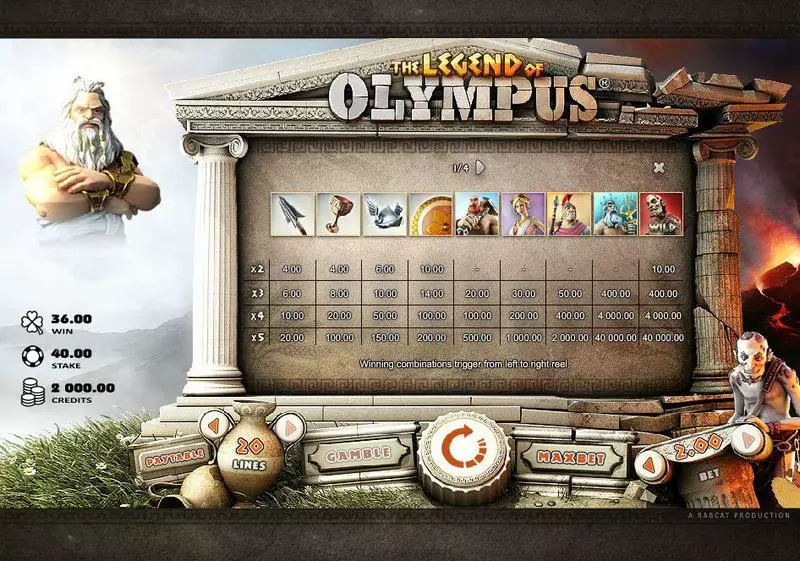 Play The Legend of Olympus Slot Info and Rules