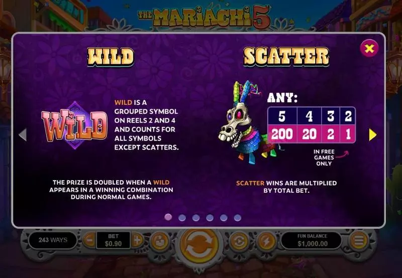 Play The Mariachi 5 Slot Info and Rules