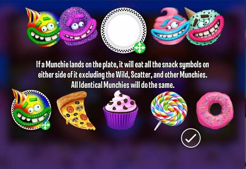 Play The Munchies Slot Info and Rules