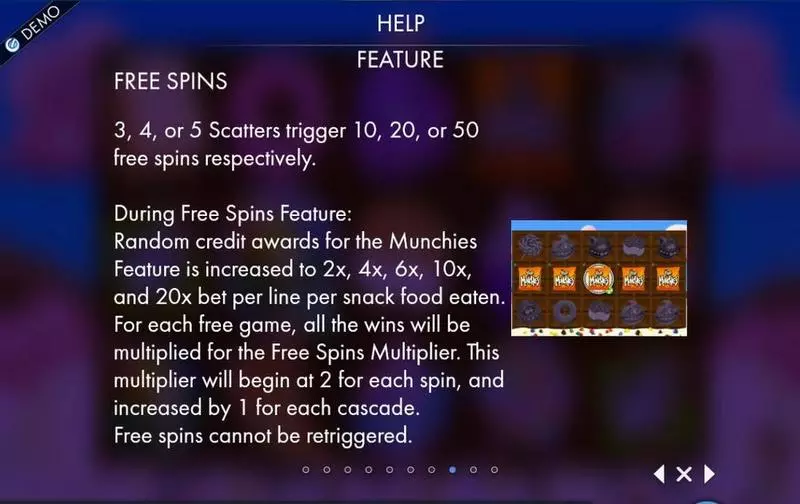 Play The Munchies Slot Info and Rules