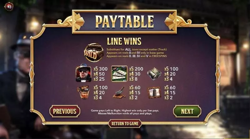 Play The Slotfather Part ll Slot Info and Rules