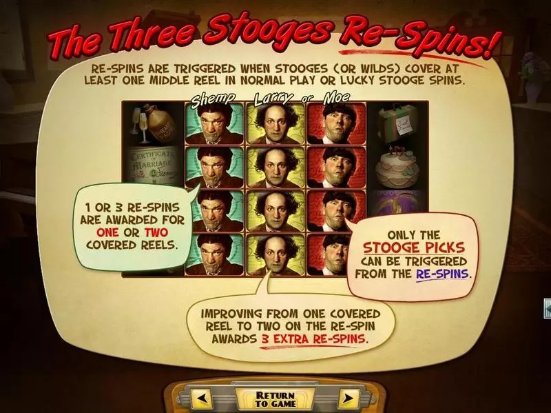 Play The Three Stooges Brideless Groom Slot Info and Rules
