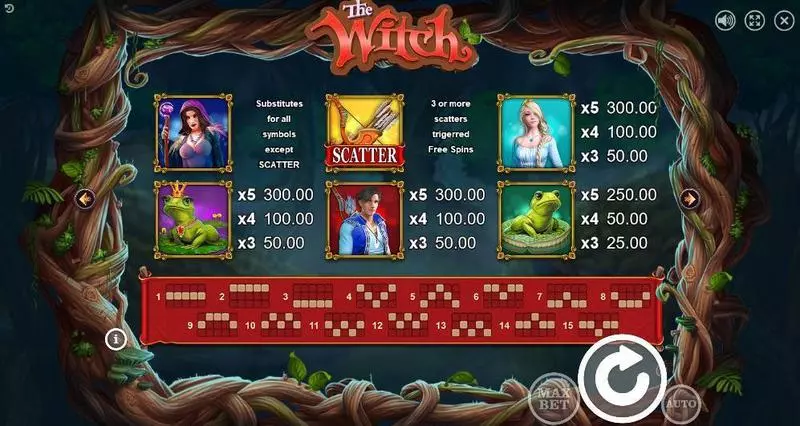 Play The Witch Slot Info and Rules