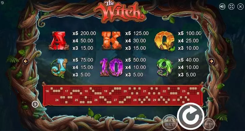 Play The Witch Slot Bonus 1