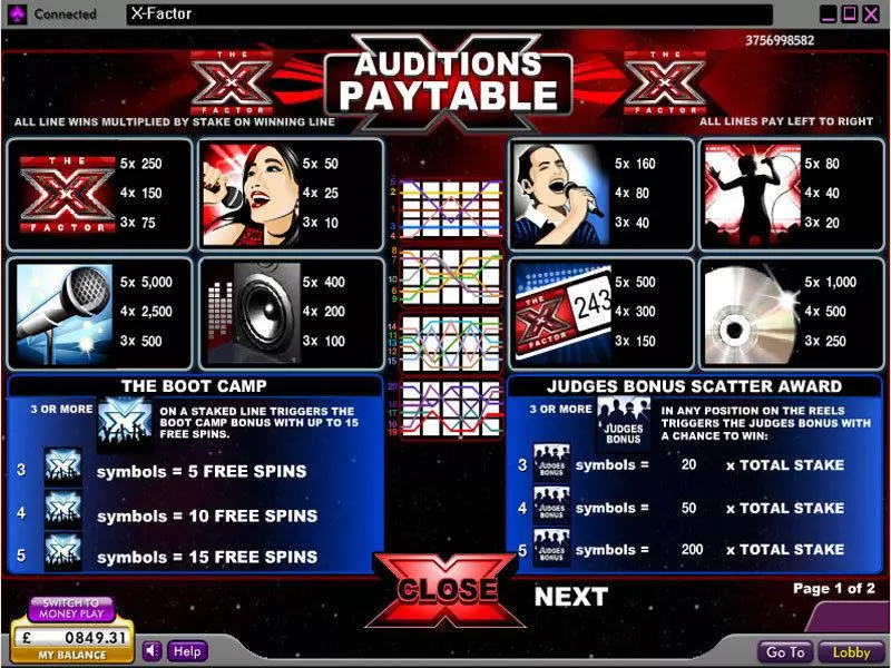 Play The X Factor Slot Info and Rules