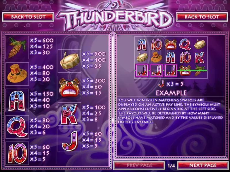 Play Thunderbird Slot Info and Rules
