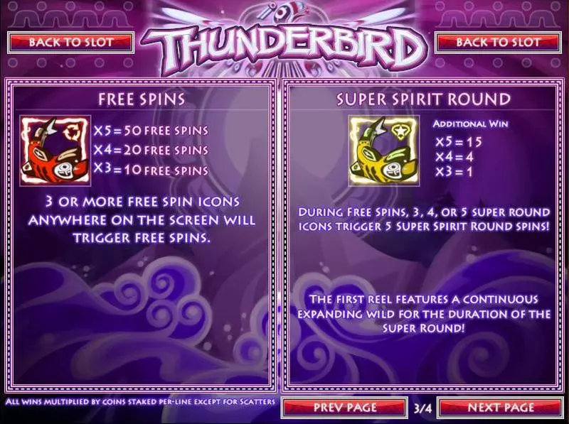 Play Thunderbird Slot Info and Rules
