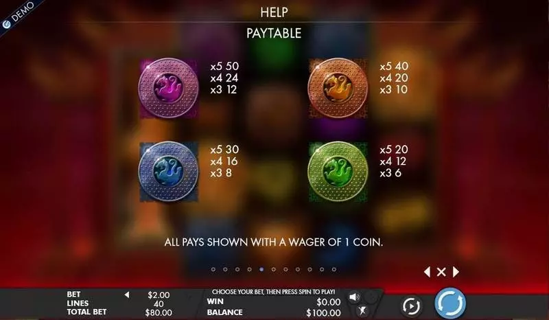 Play Tiger Temple Slot Paytable